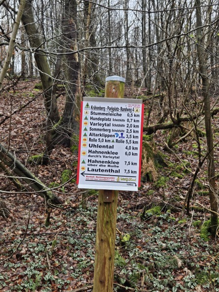 Wegweiser-Harz-3